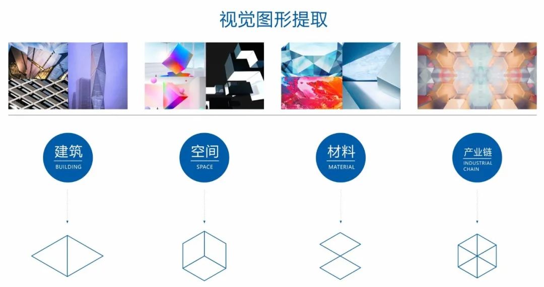 2022中國成都建博會全面升級,更多精彩4月14日現(xiàn)場開啟(圖3) f351745e929bb40f42bece847828fecf.jpg