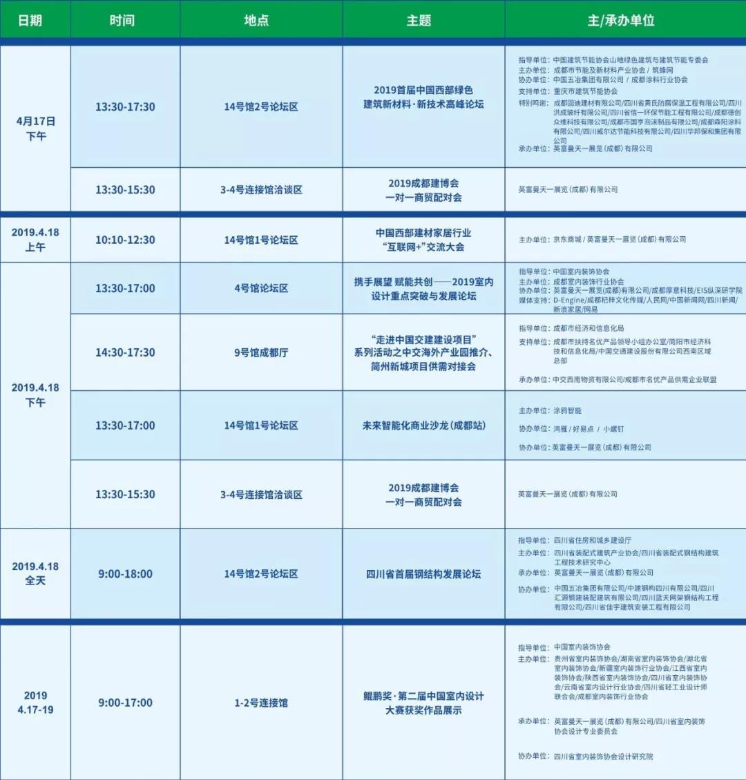 2019成都建博會明日盛大啟幕 | 萬人齊聚蓉城，精彩超乎想象(圖7)