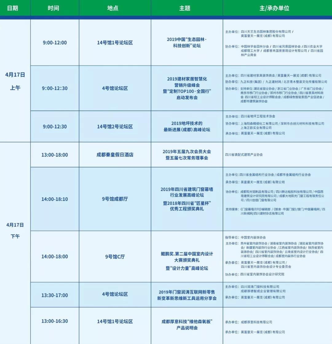 2019成都建博會明日盛大啟幕 | 萬人齊聚蓉城，精彩超乎想象(圖6)