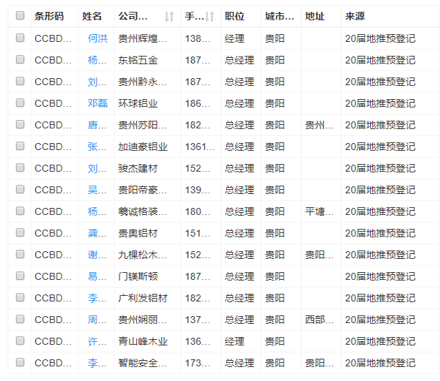 成都建博會線下一對一觀眾邀約│再度深入貴州，更多專業觀眾為您一鍵鎖定(圖12)
