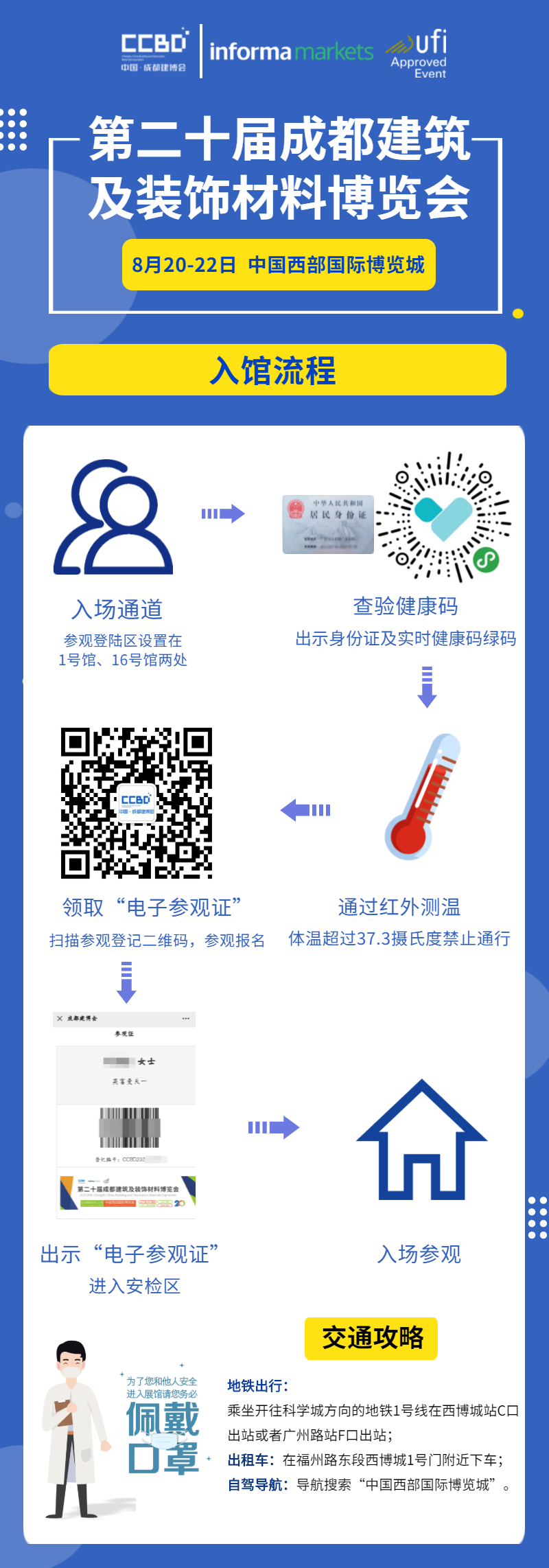 觀展必看 | 第二十屆成都建博會入場須知、交通攻略,你必須了解這些(圖3) 觀展必看 | 第二十屆成都建博會入場須知、交通攻略,你必須了解這些(圖3)