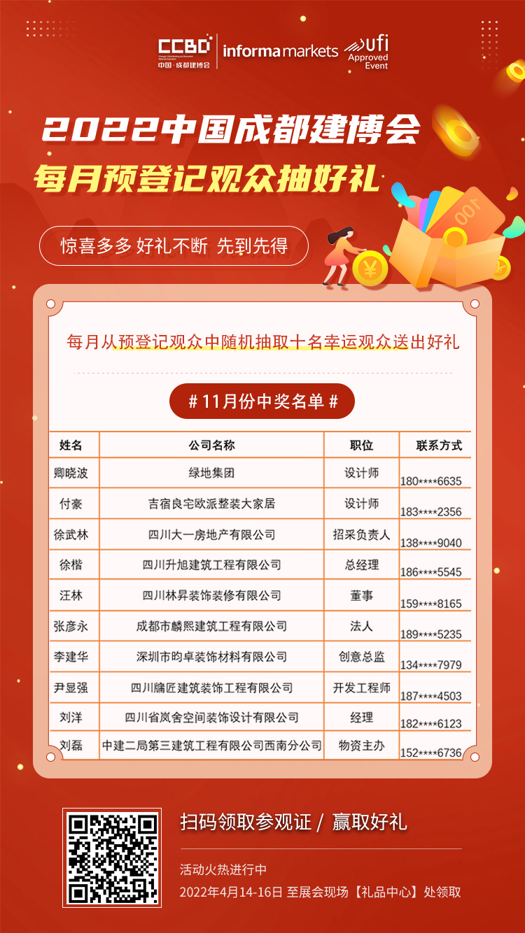 中獎啦!11月預登記觀眾中獎名單揭曉!(圖3) 中獎啦!11月預登記觀眾中獎名單揭曉!(圖3)